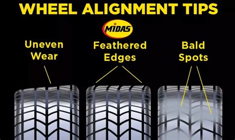 how much is wheel alignment at midas|Midas .